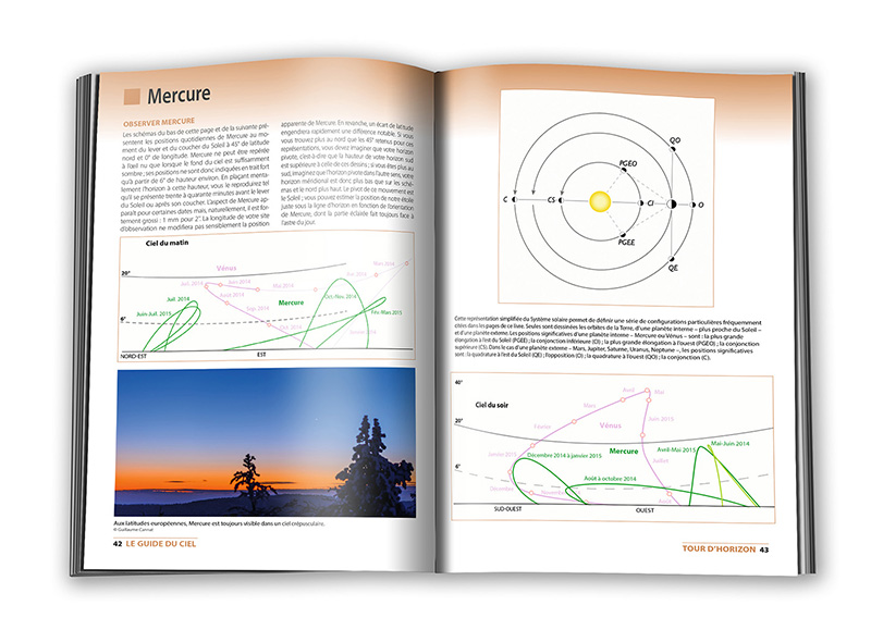 Guide du Ciel pages internes